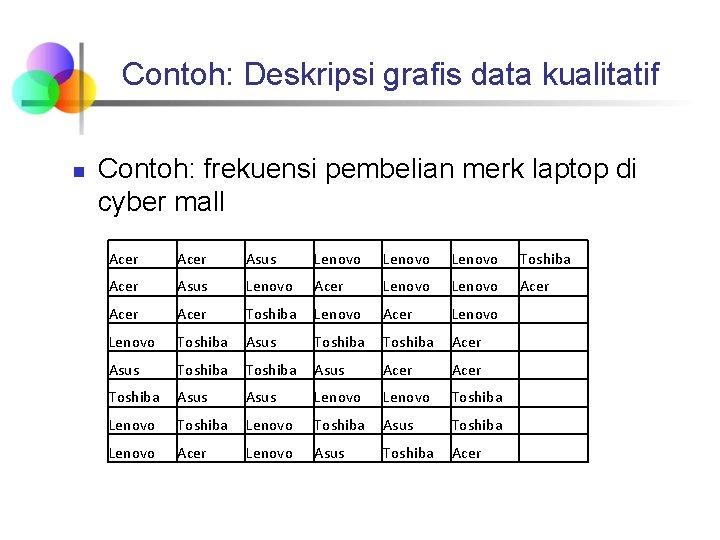 Detail Contoh Data Kualitatif Nomer 48