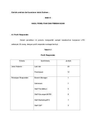 Detail Contoh Data Kuesioner Nomer 34