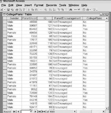 Contoh Data Mining - KibrisPDR