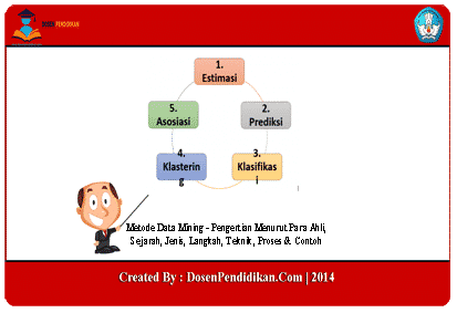 Detail Contoh Data Mining Nomer 12