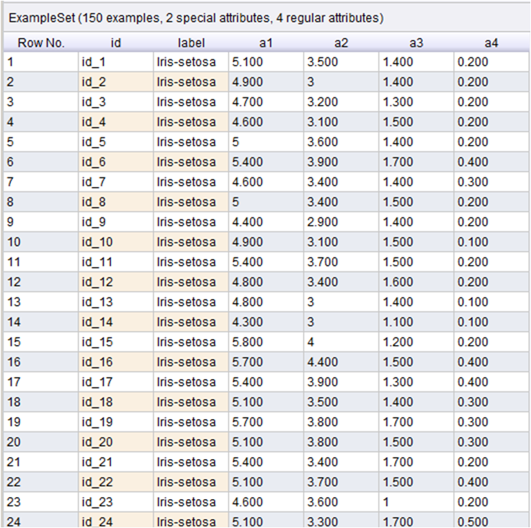 Detail Contoh Data Mining Nomer 13
