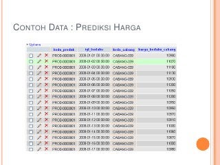 Detail Contoh Data Mining Nomer 19