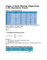 Detail Contoh Data Mining Nomer 20