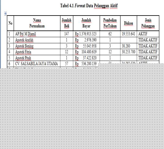 Detail Contoh Data Mining Nomer 23