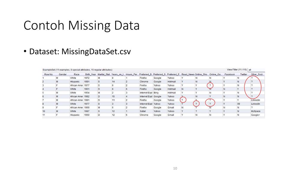 Detail Contoh Data Mining Nomer 25