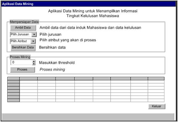 Detail Contoh Data Mining Nomer 32