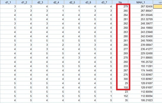 Detail Contoh Data Multivariat Nomer 17