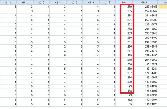 Detail Contoh Data Multivariat Nomer 17