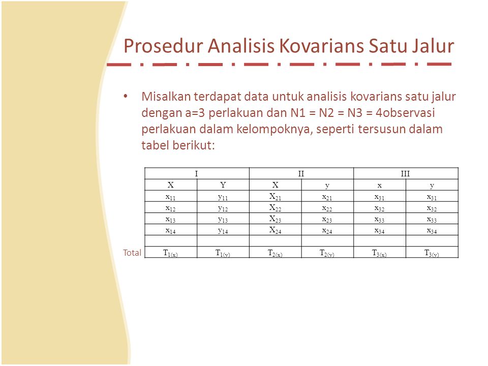 Detail Contoh Data Multivariat Nomer 21