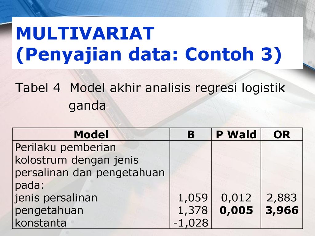 Detail Contoh Data Multivariat Nomer 41