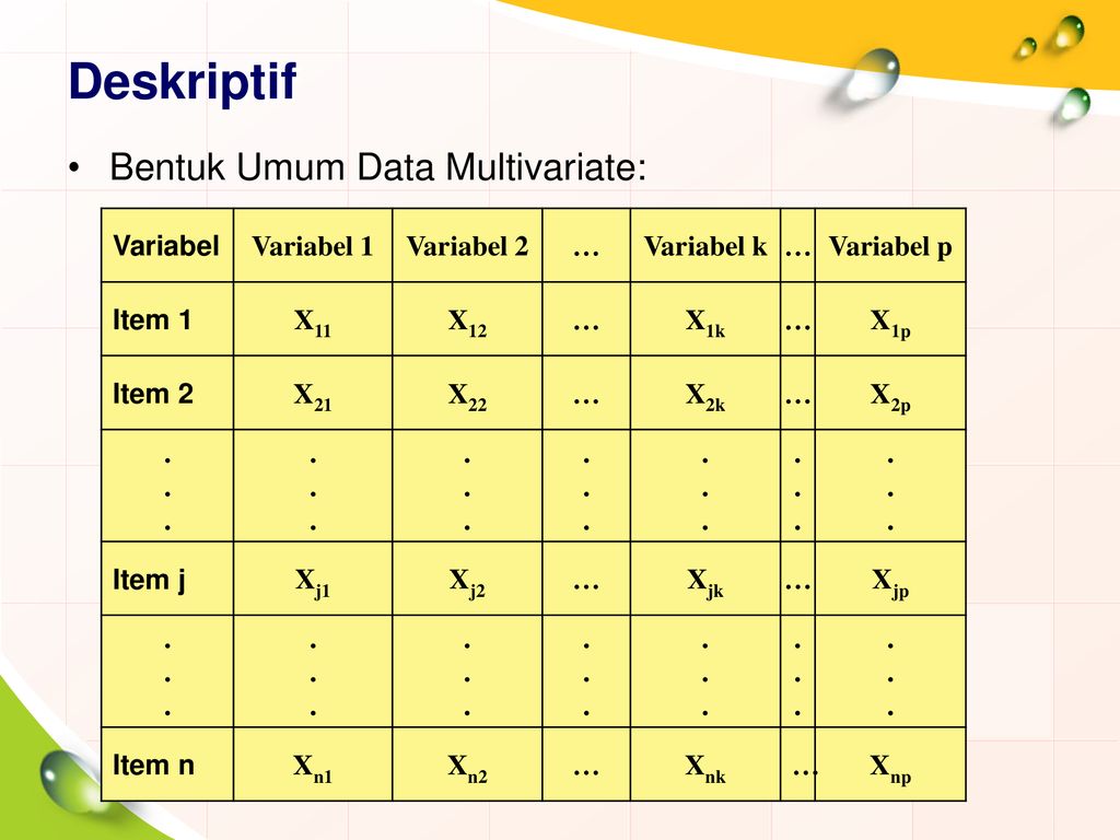 Detail Contoh Data Multivariat Nomer 47