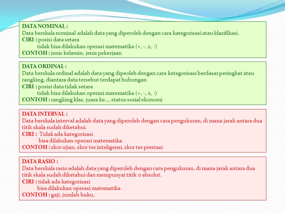 Detail Contoh Data Nominal Nomer 20