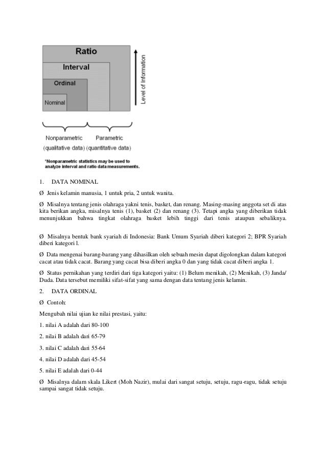 Detail Contoh Data Nominal Nomer 4