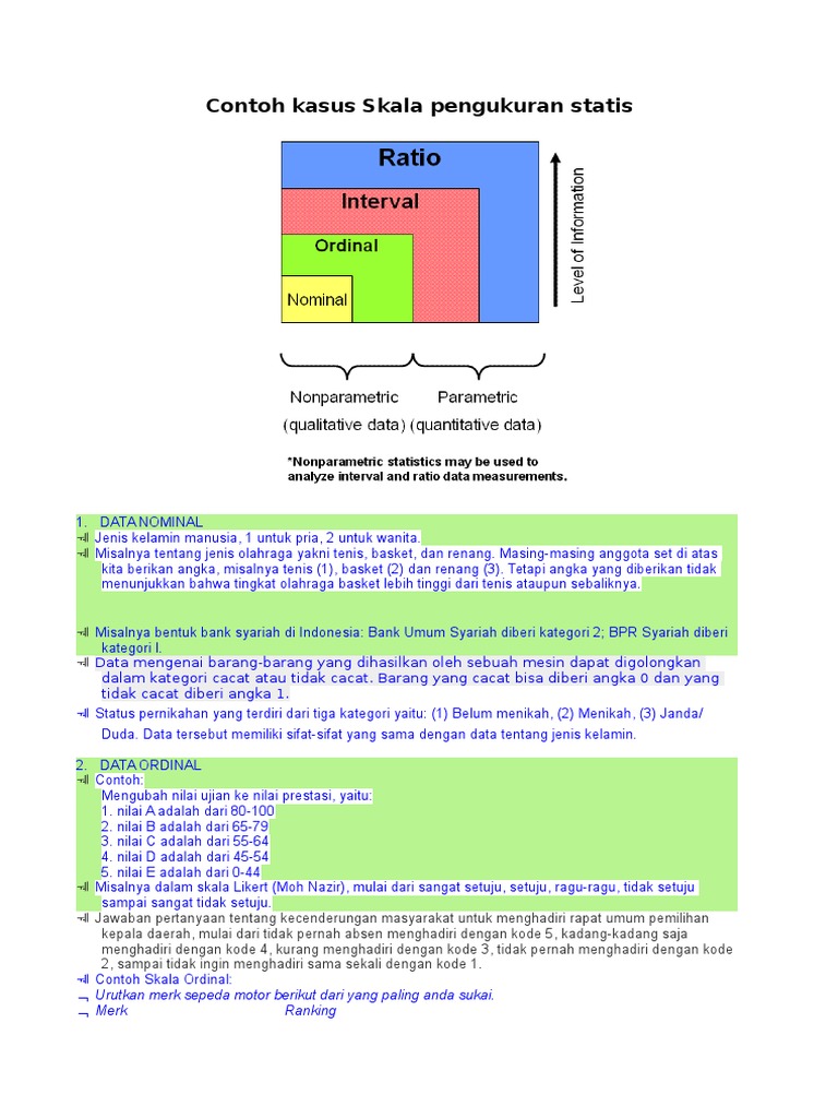 Detail Contoh Data Nominal Nomer 42