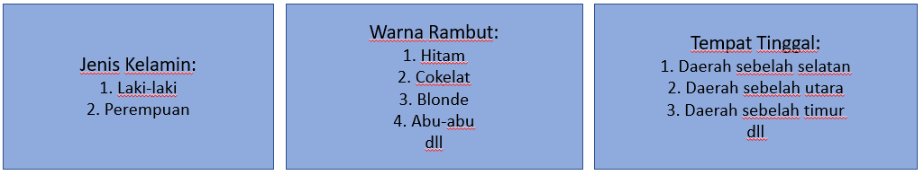 Detail Contoh Data Nominal Nomer 43