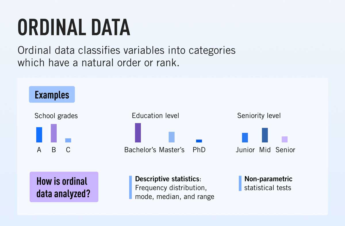 Detail Contoh Data Nominal Nomer 48