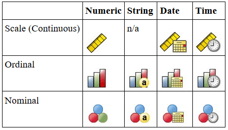 Detail Contoh Data Nominal Nomer 51