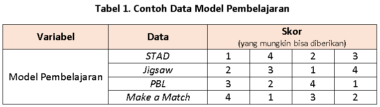 Detail Contoh Data Nominal Nomer 7