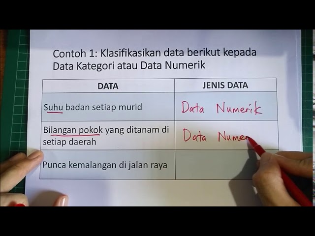 Contoh Data Numerik - KibrisPDR