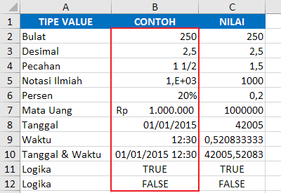 Detail Contoh Data Numerik Nomer 38