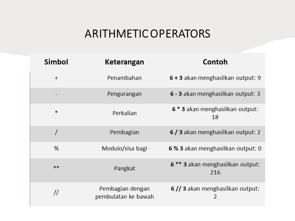 Detail Contoh Data Numerik Nomer 45