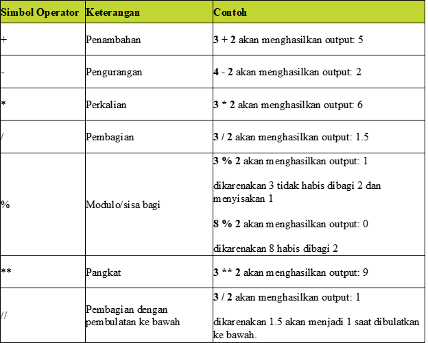 Detail Contoh Data Numerik Nomer 50