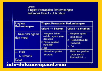 Detail Contoh Data Observasi Nomer 49