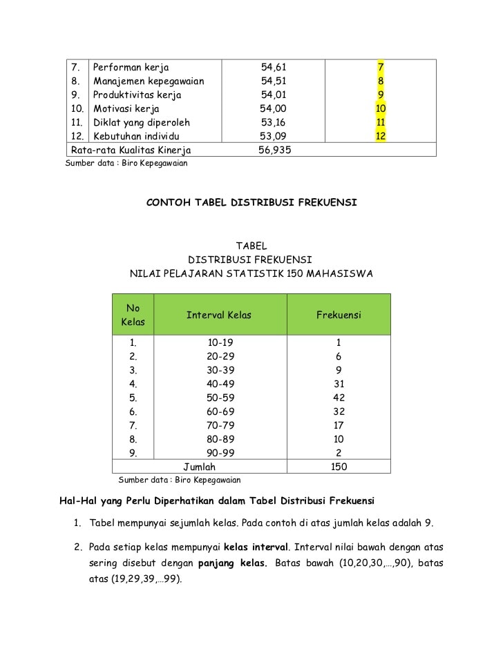 Detail Contoh Data Ordinal Nomer 24