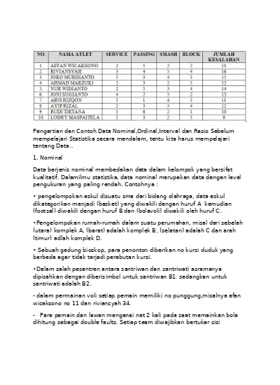 Detail Contoh Data Ordinal Nomer 6