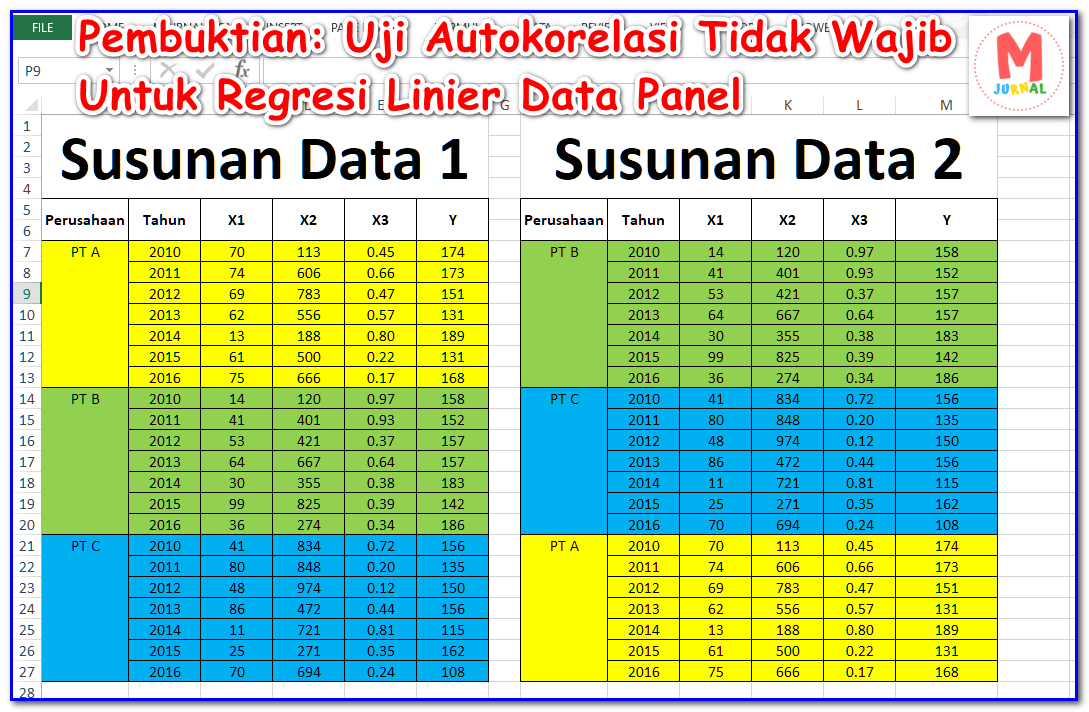 Detail Contoh Data Panel Nomer 10