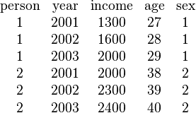 Detail Contoh Data Panel Nomer 13