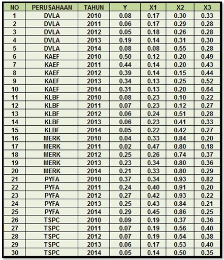 Detail Contoh Data Panel Nomer 18