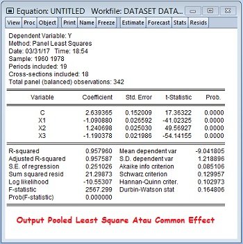 Detail Contoh Data Panel Nomer 27