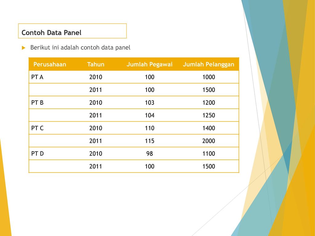 Detail Contoh Data Panel Nomer 38