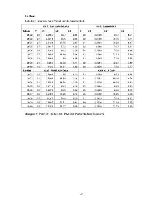 Detail Contoh Data Panel Ekonometrika Nomer 16