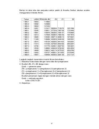 Detail Contoh Data Panel Ekonometrika Nomer 35