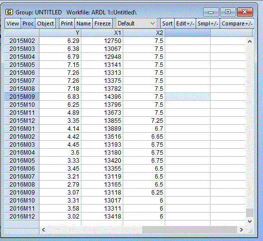 Detail Contoh Data Panel Ekonometrika Nomer 38