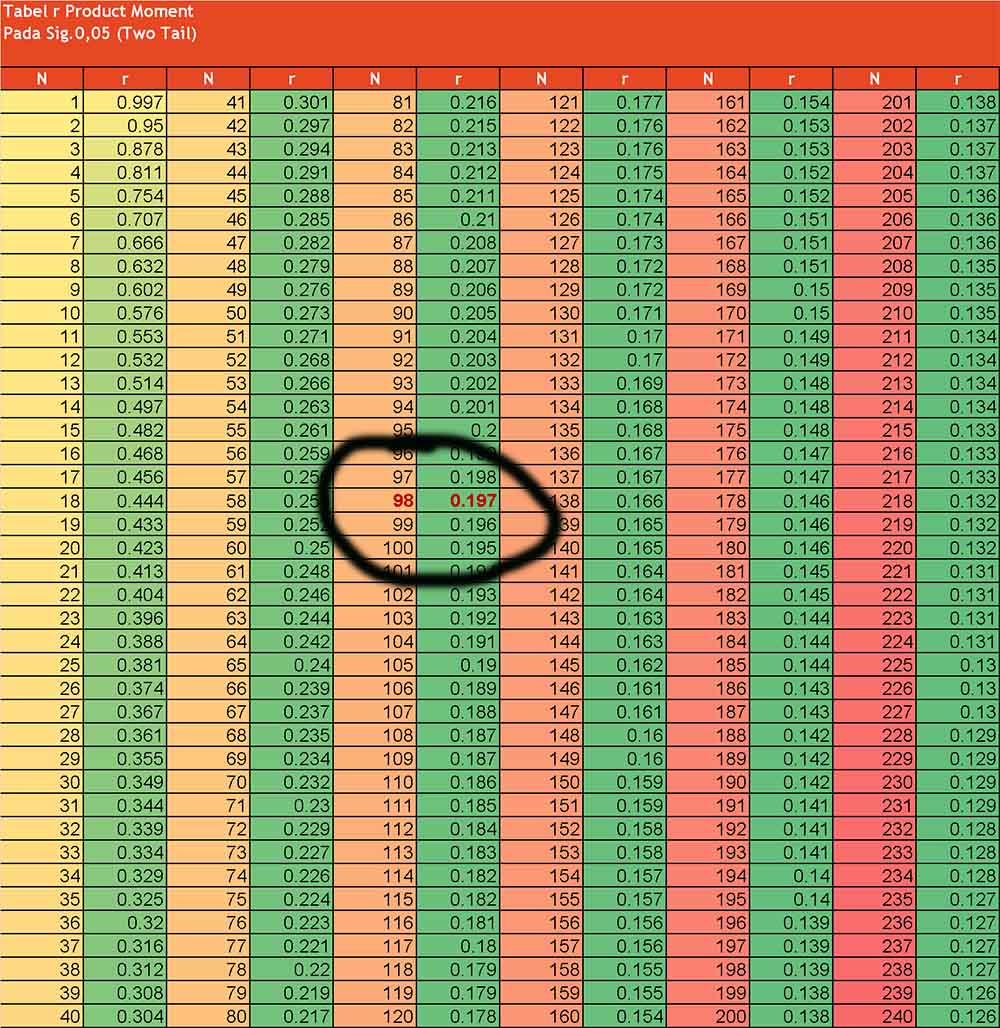 Detail Contoh Data Panel Ekonometrika Nomer 40