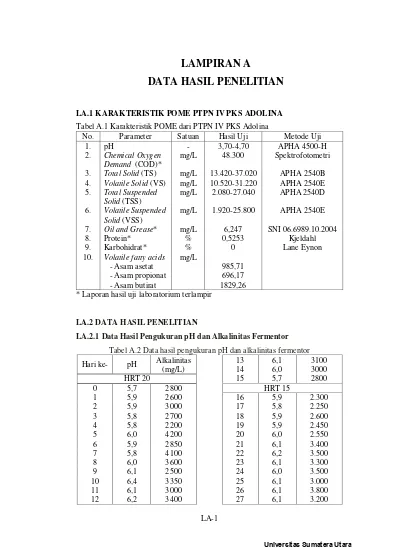 Detail Contoh Data Penelitian Nomer 9