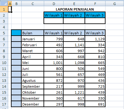 Detail Contoh Data Penjualan Nomer 18