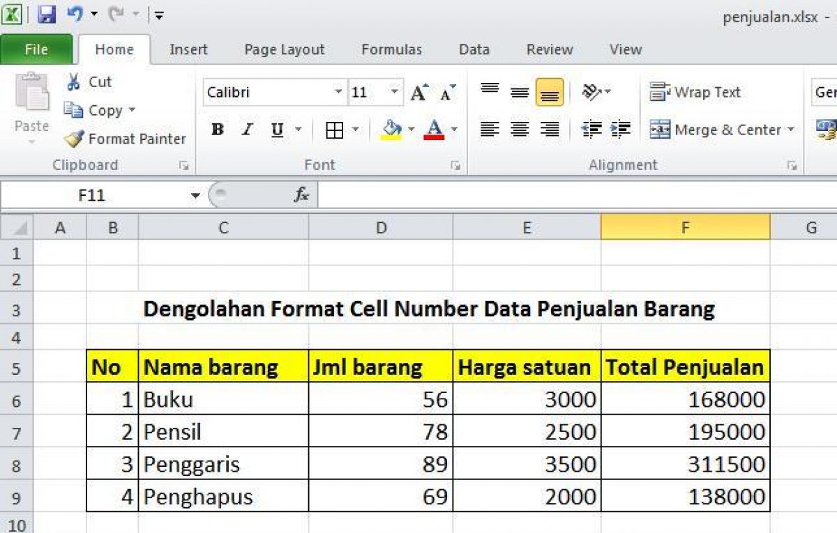 Detail Contoh Data Penjualan Nomer 7