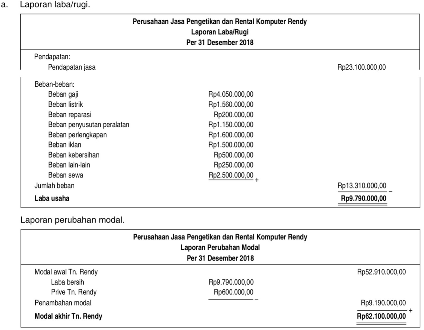 Detail Contoh Data Perusahaan Nomer 39