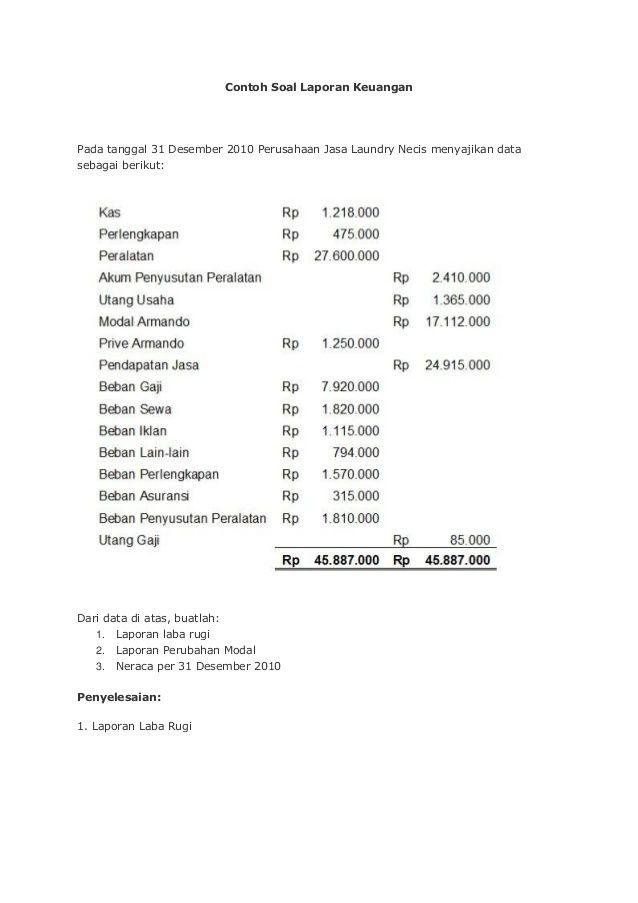 Detail Contoh Data Perusahaan Nomer 4