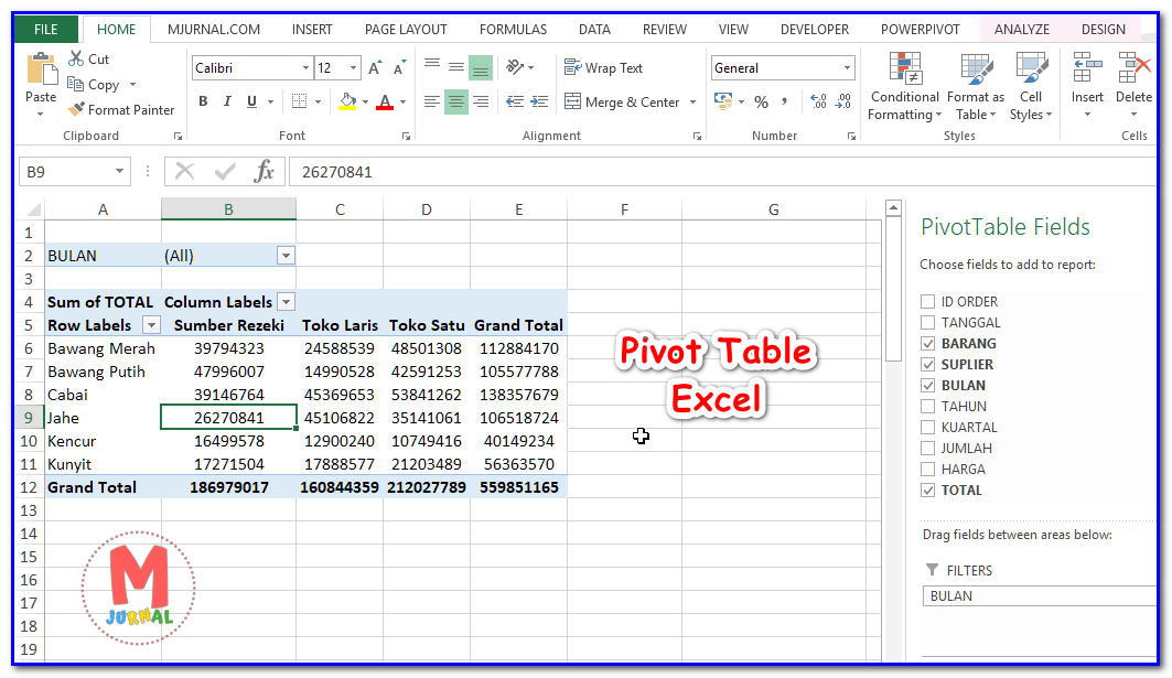 Detail Contoh Data Pivot Table Nomer 25