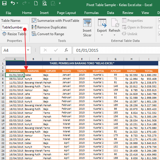 Detail Contoh Data Pivot Table Nomer 4