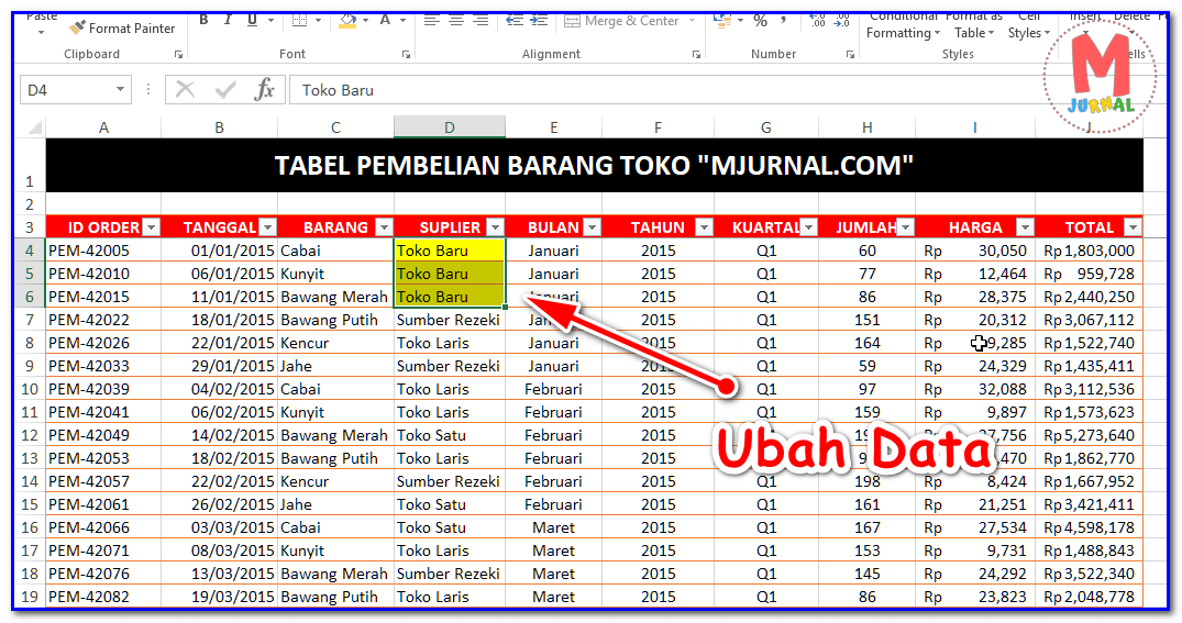 Detail Contoh Data Pivot Table Nomer 29