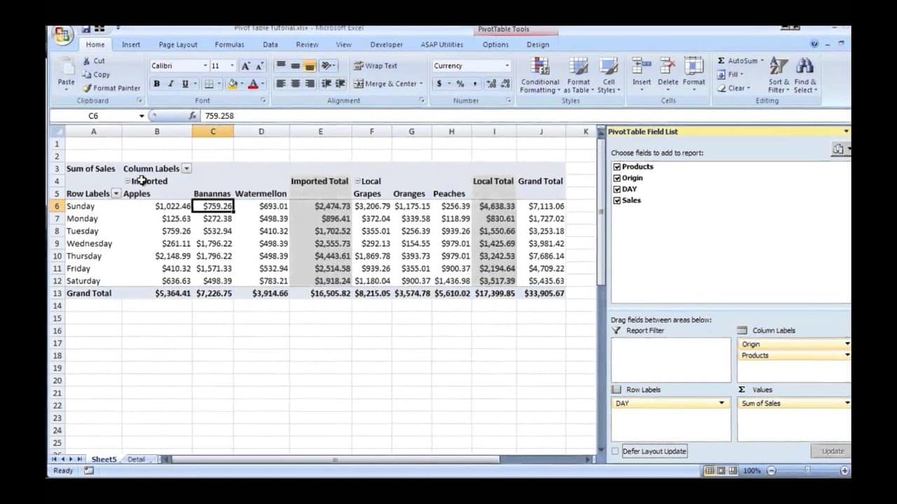 Detail Contoh Data Pivot Table Nomer 32