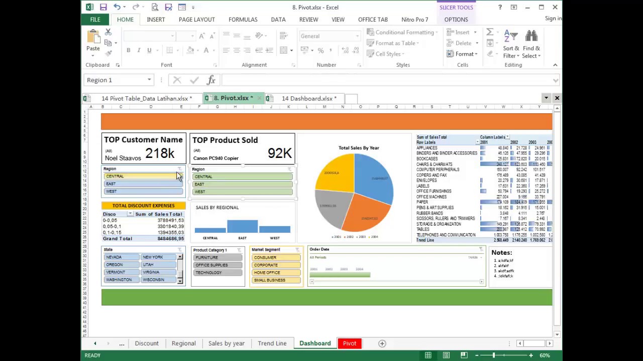 Detail Contoh Data Pivot Table Nomer 49