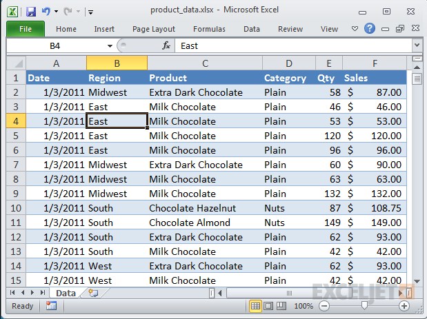 Detail Contoh Data Pivot Table Nomer 8