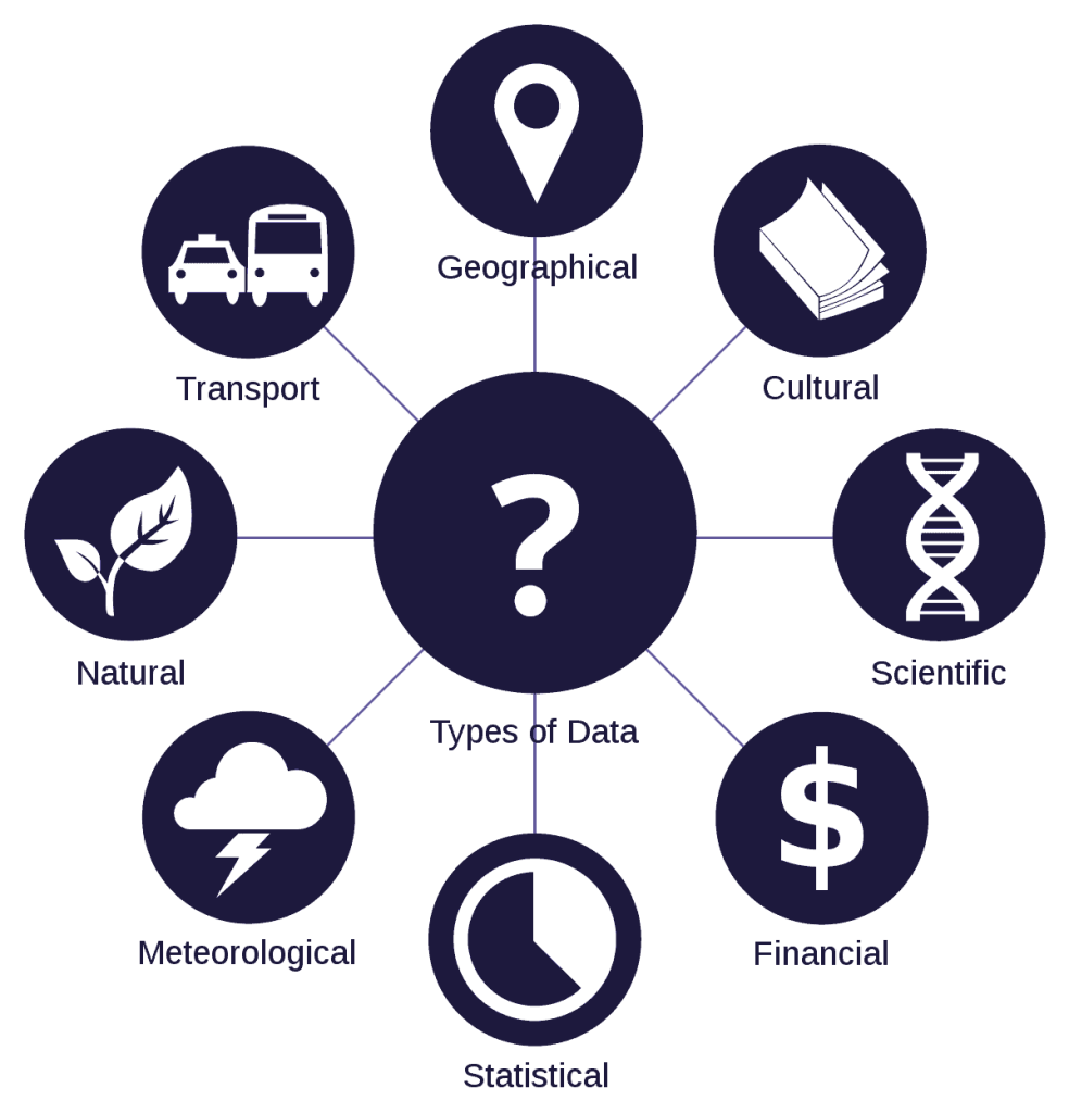 Contoh Data Science - KibrisPDR